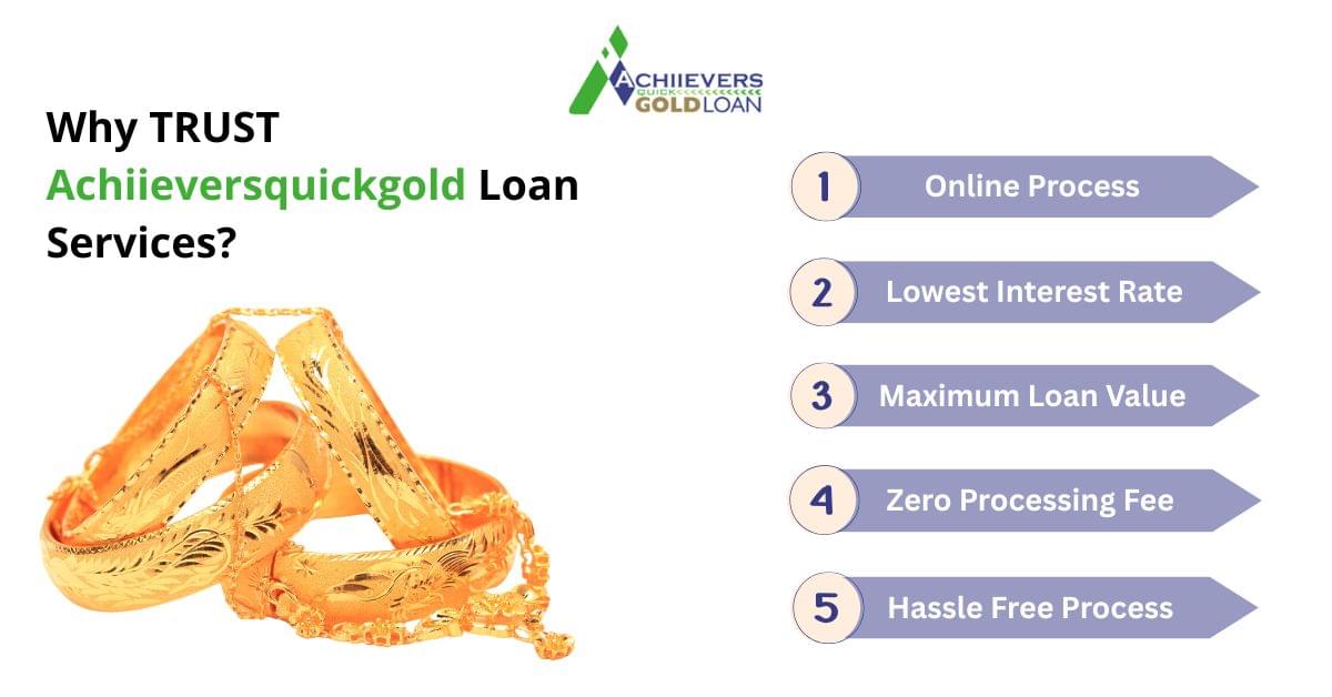 Quick Gold Loan Delhi